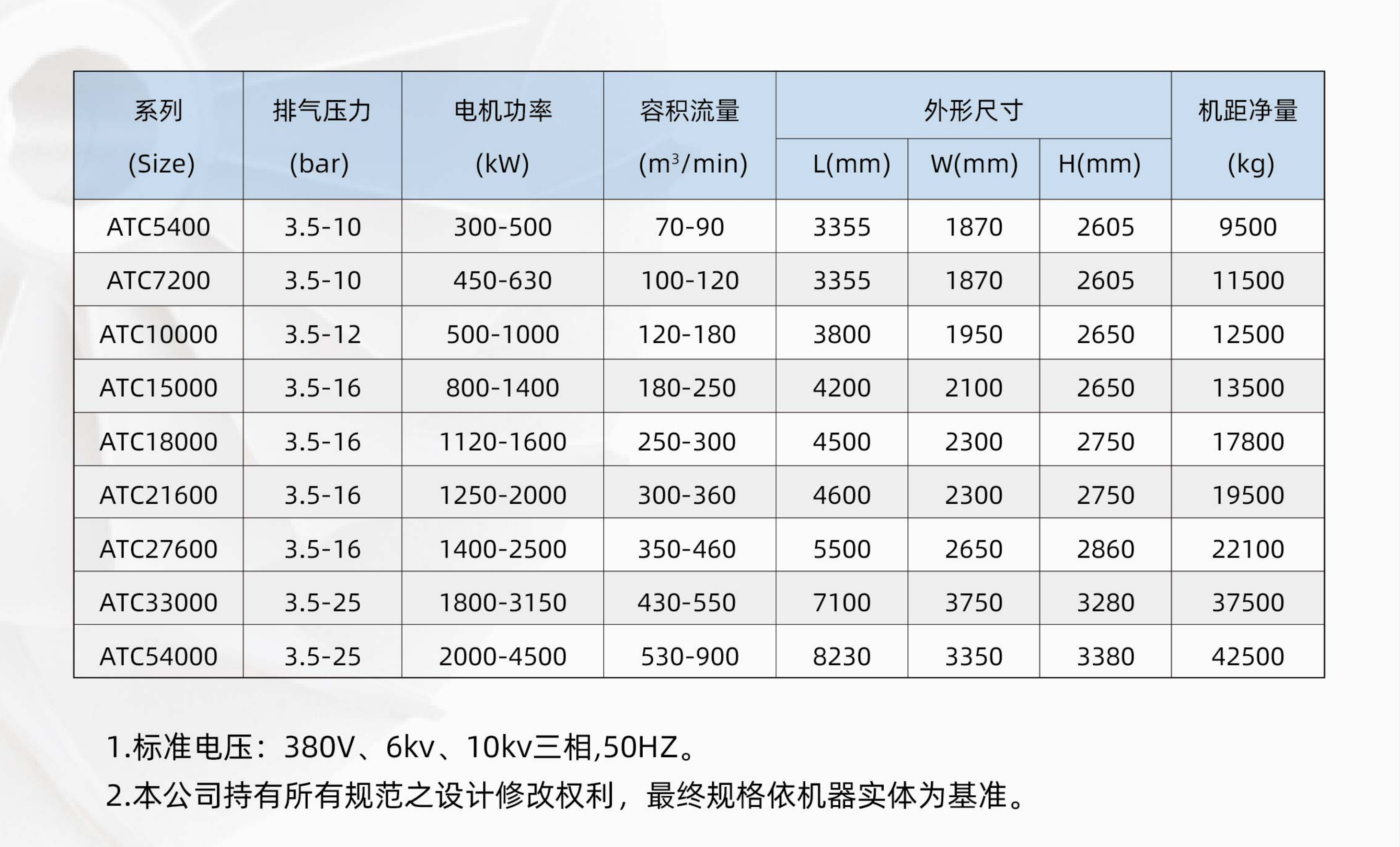 1778136138962151.png ATC2.png